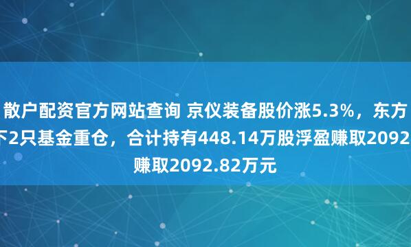 散户配资官方网站查询 京仪装备股价涨5.3%，东方基金旗下2只基金重仓，合计持有448.14万股浮盈赚取2092.82万元