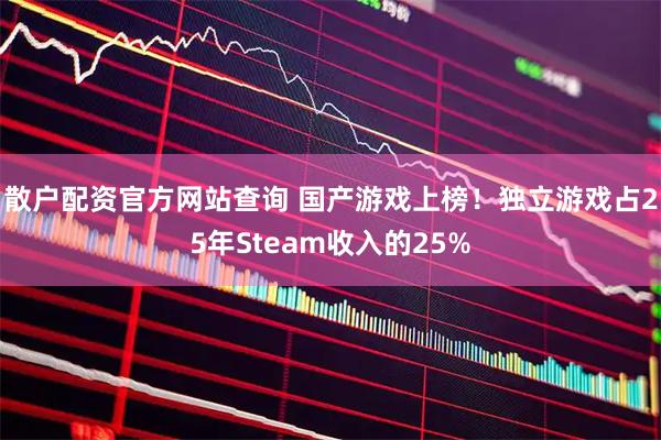 散户配资官方网站查询 国产游戏上榜！独立游戏占25年Steam收入的25%